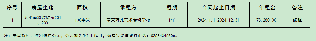 fangwu.png